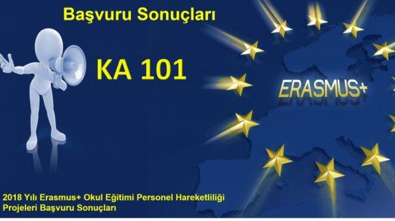 Zonguldak İli 2018 Yılı Erasmus Plus Programı 0rtaokul Düzeyi Başarılı Projemiz